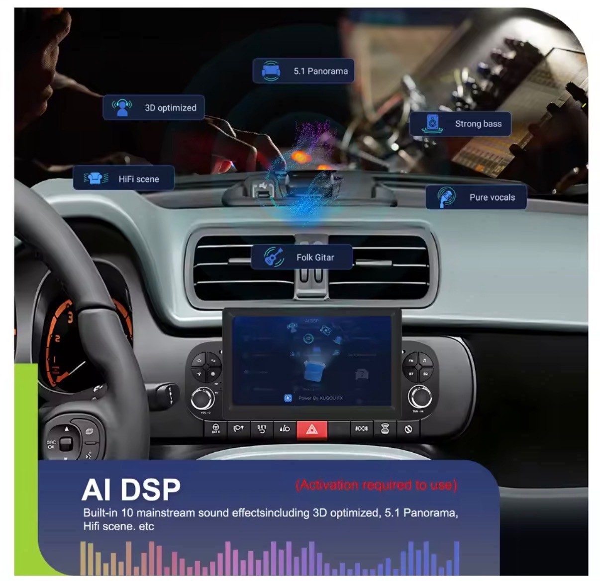 7″ CarPlay Android Car Stereo for Fiat Panda 2013-2020 GPS FM RDS