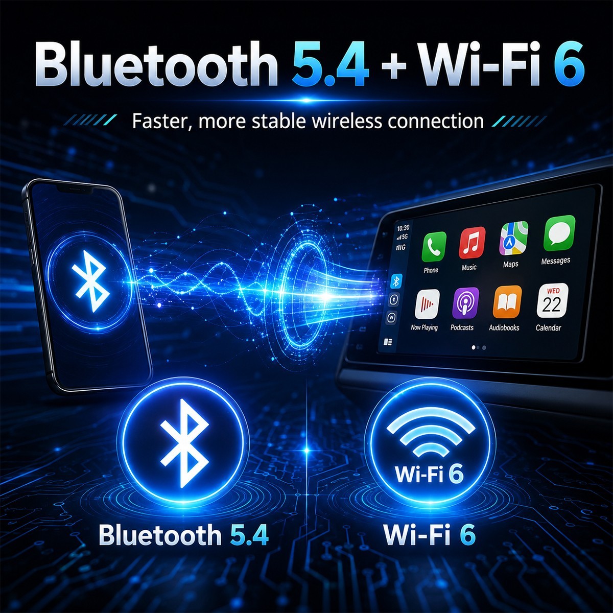 2 in 1 Car Android Auto Wireless Adapter & Wireless CarPlay Adapter Plug & Play