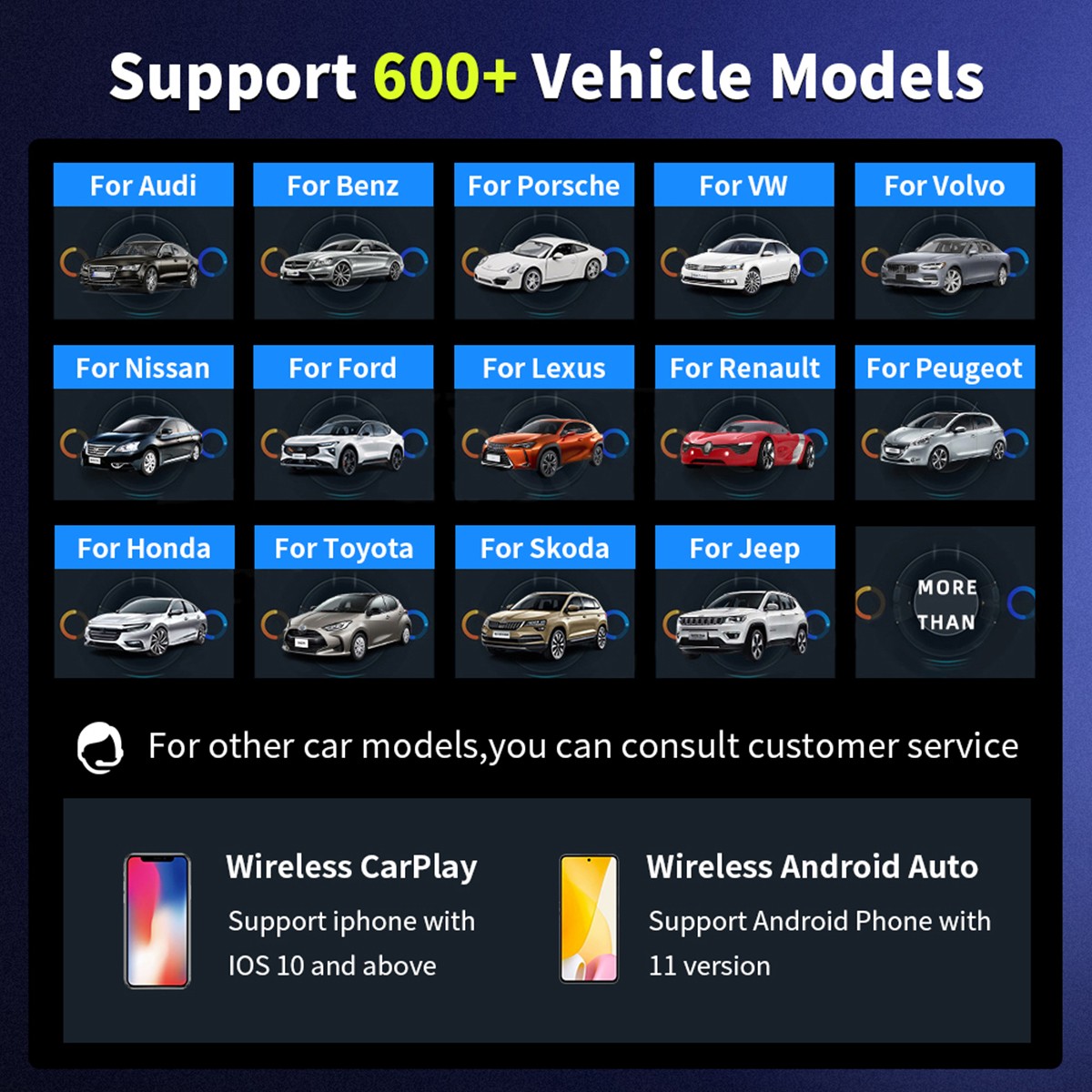 New USB/Type-C Wireless CarPlay Adapter Bluetooth 5.2 5GHz WiFi Auto OTA Update