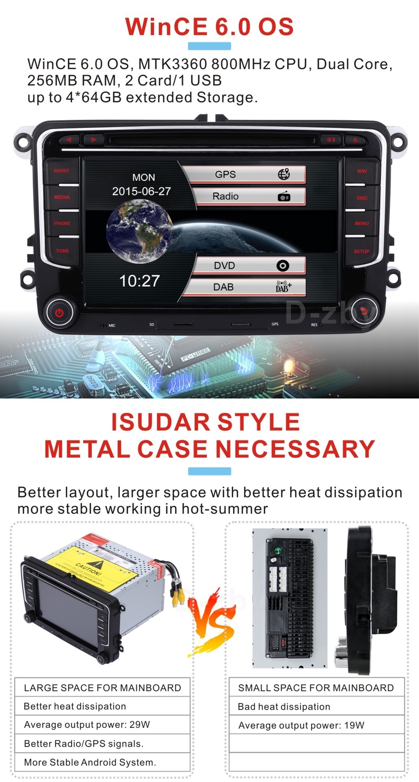 DAB+ 7″ Car Stereo GPS Sat Nav CD DVD RDS BT For 2DIN VW GOLF 5 6 Passat Touran Polo
