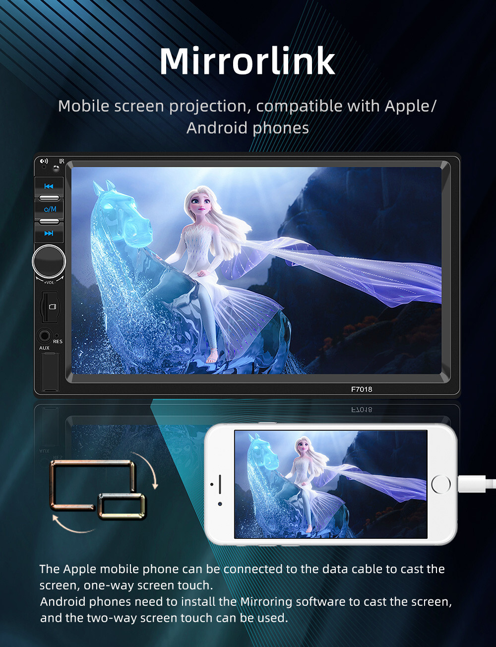 2 Din Car Radio Bluetooth Stereo Touch Screen MP5 Player TF Aux USB Mirror Link