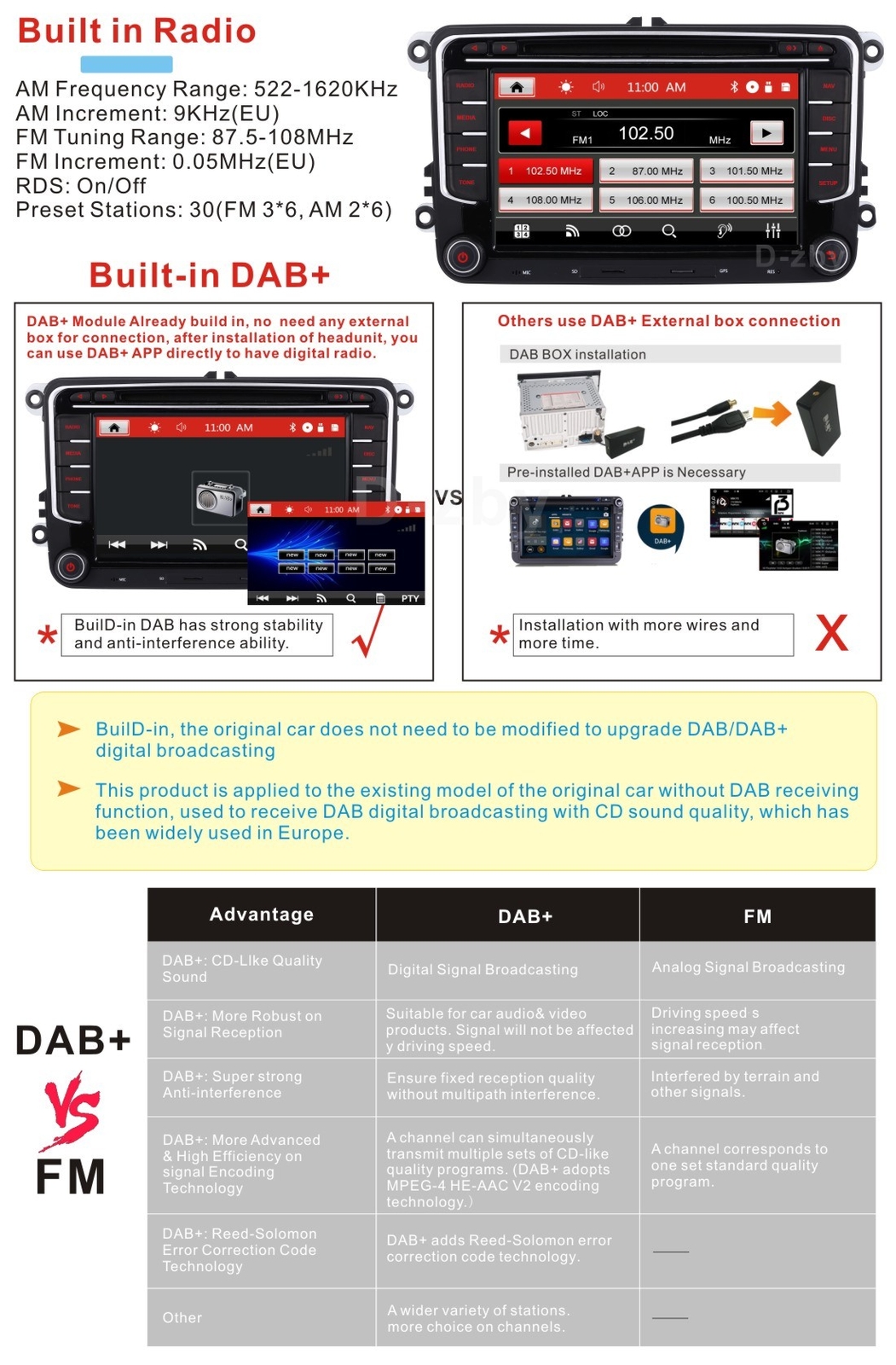DAB+ 7″ Car Stereo GPS Sat Nav CD DVD RDS BT For 2DIN VW GOLF 5 6 Passat Touran Polo