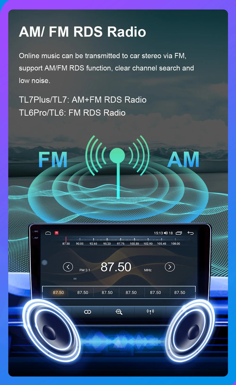 For Ford Figo 2015-2018 Stereo Carplay Car Radio Android GPS Multimedia Screen