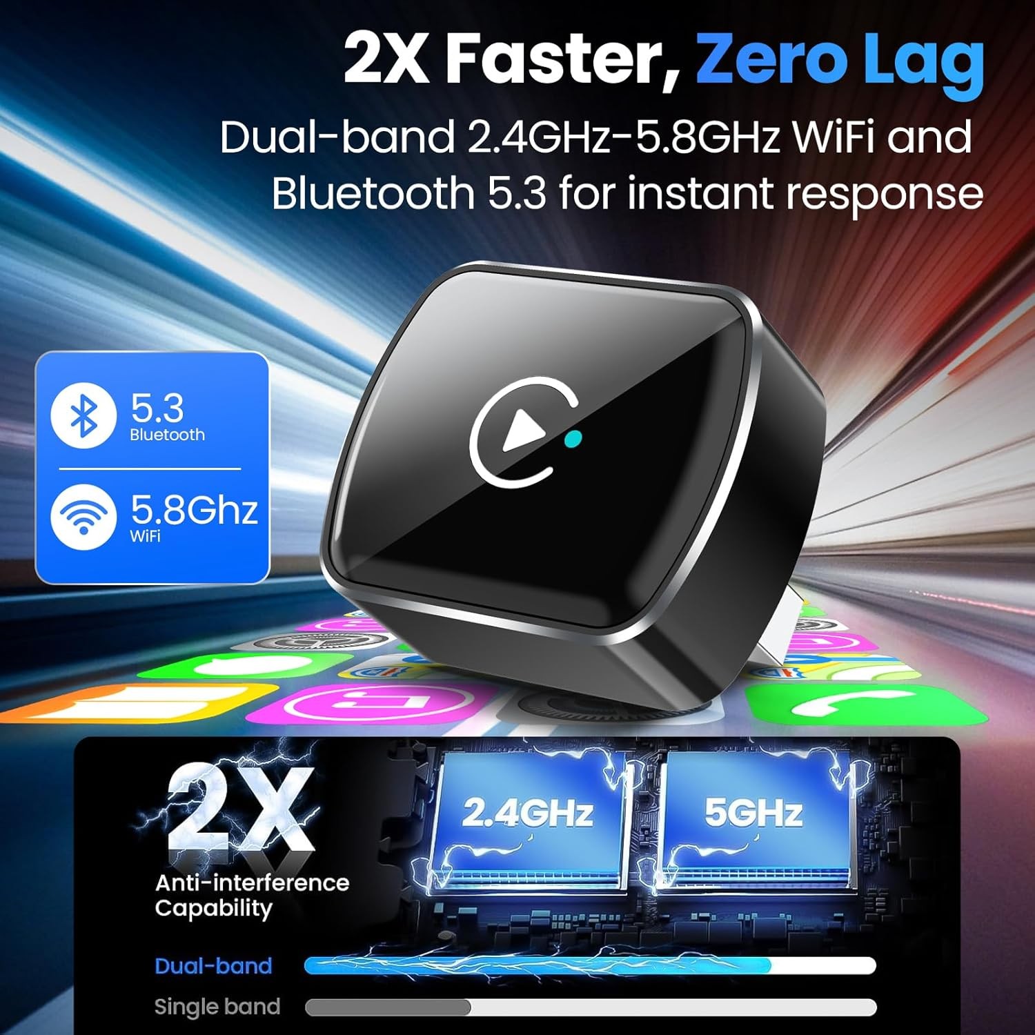 2-IN-1 USB Car Auto Wireless CarPlay Adapter Android Wireless Dongle Plug ＆ Play