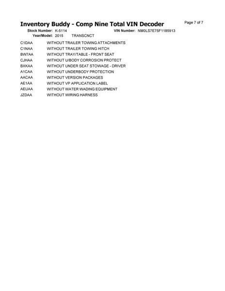 Audio Equipment Radio Receiver AM-FM Fits 14-18 TRANSIT CONNECT 570385