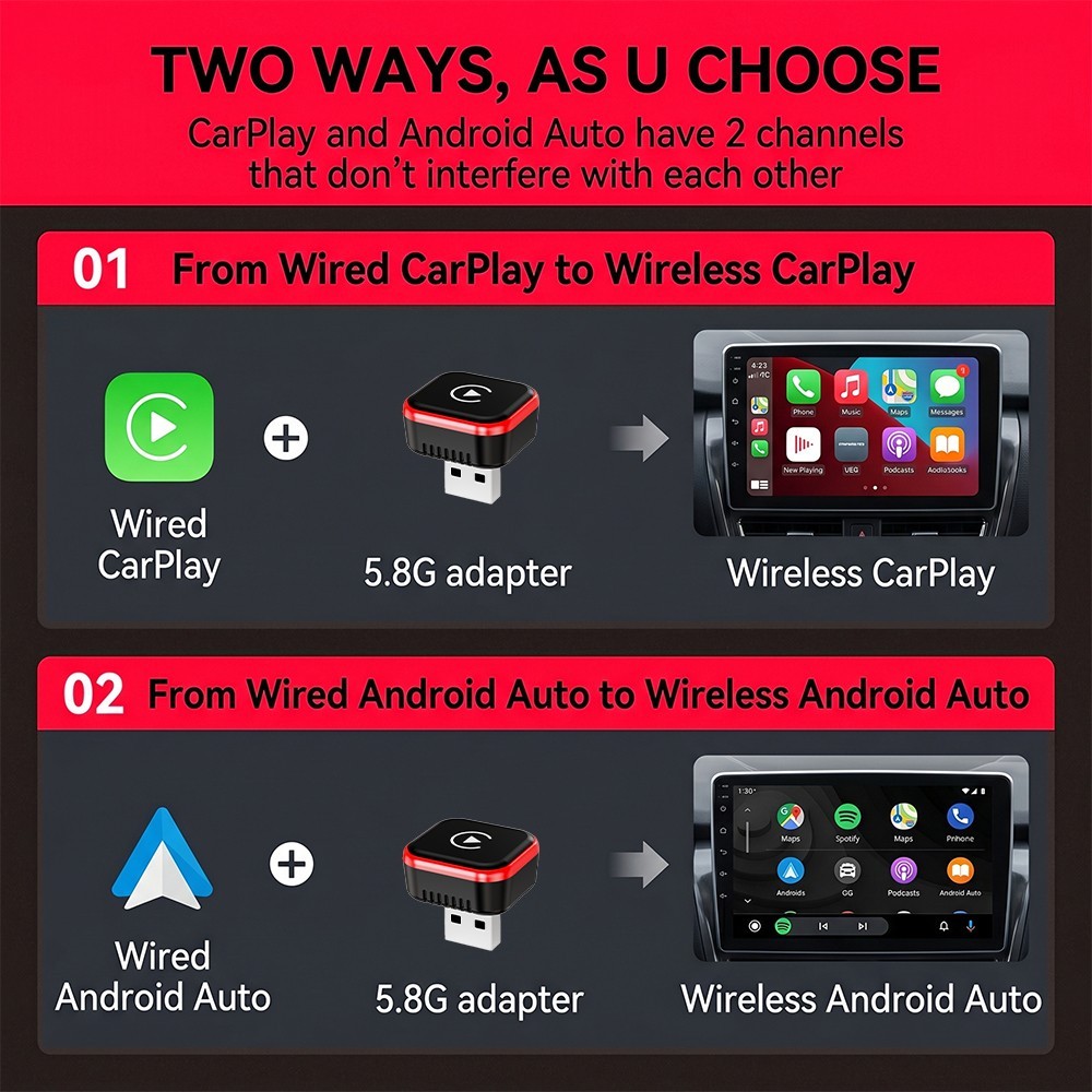 TrolinkTek 2-in-1 Wireless USB CarPlay Adapter / Android auto for Apple&Android