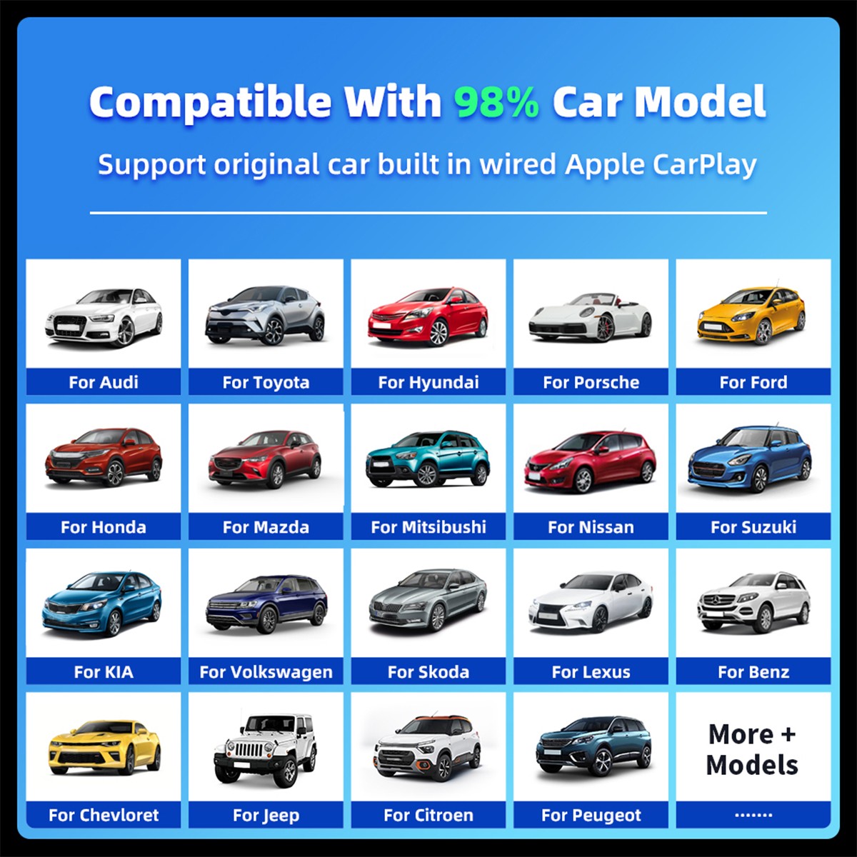Wireless USB CarPlay Adapter Dongle Plug&Play For Apple Carplay & Android Auto