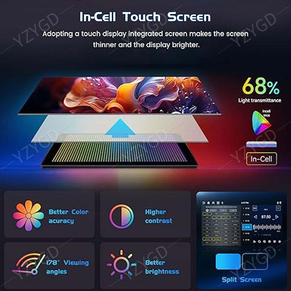 For Dodge Ram 1500 2500 3500 Car Radio Player Screen 2013-2018 Android CarPlay