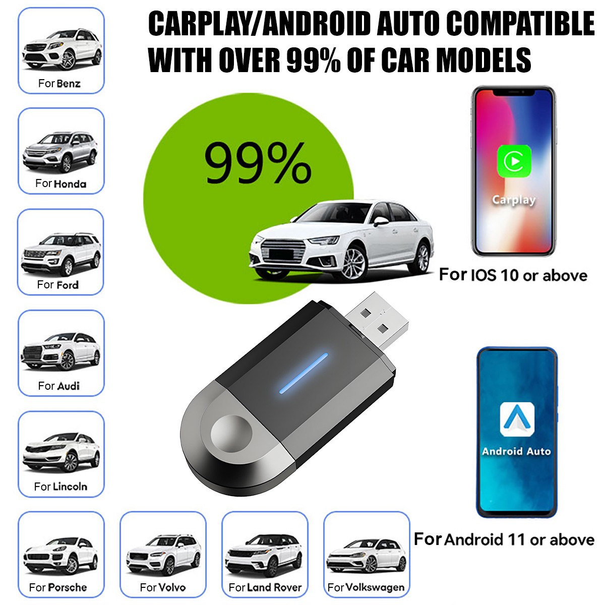 2in1 Wireless CarPlay Adapter Plug&Play For iPhone Apple Wireless Carplay Dongle