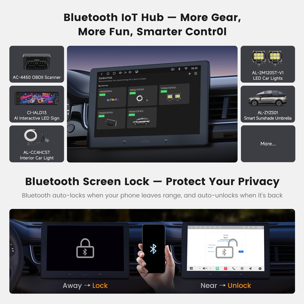 ATOTO S8 Gen4 10.1″ Android Car Stereo 4G+64G GPS Al assistant 4G LTE Geo Sense