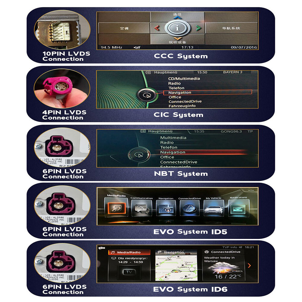 Android Car Stereo for BMW 7er E65 E66 2001-2008 Wireless Carplay DSP Radio WiFi