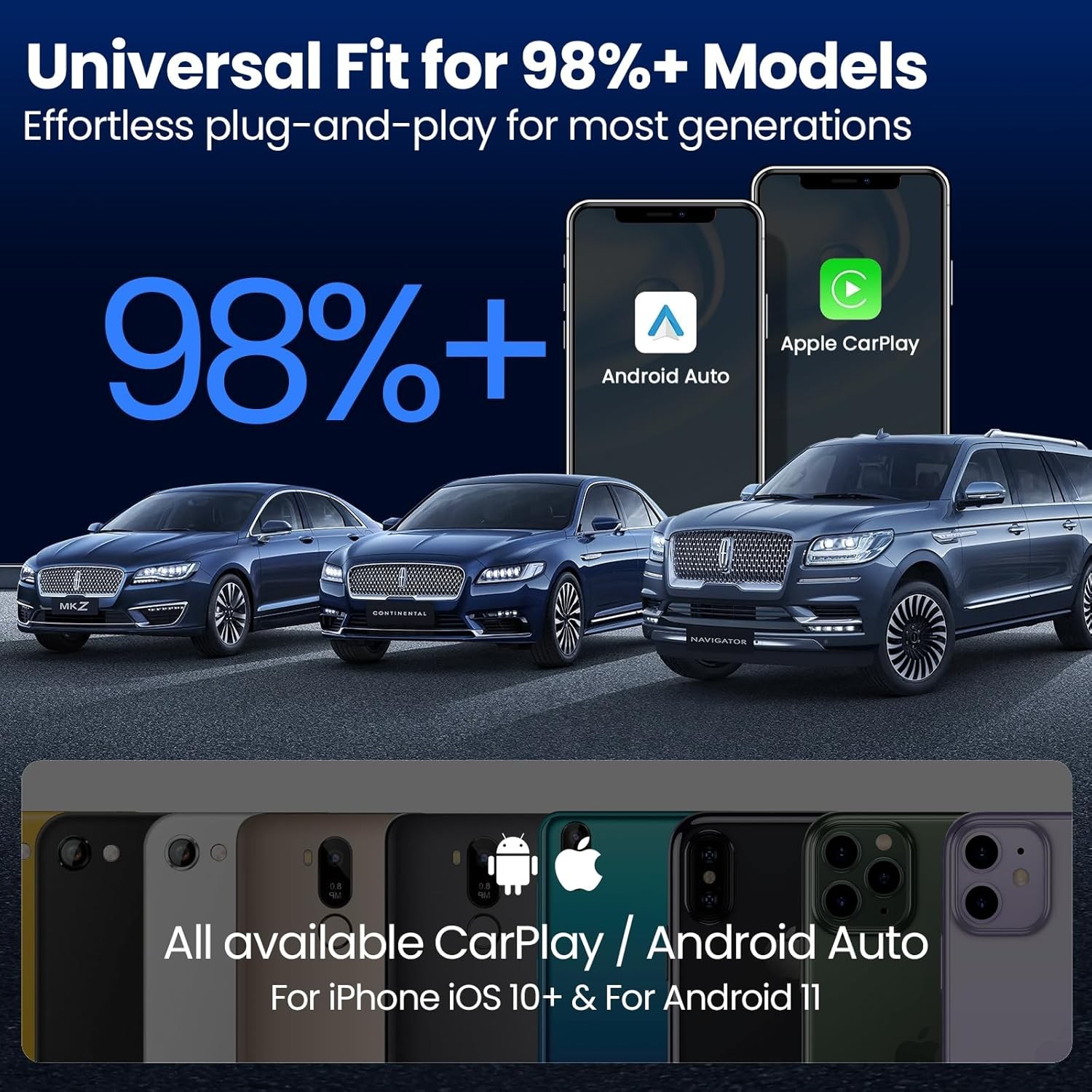2-IN-1 USB Car Auto Wireless CarPlay Adapter Android Wireless Dongle Plug ＆ Play
