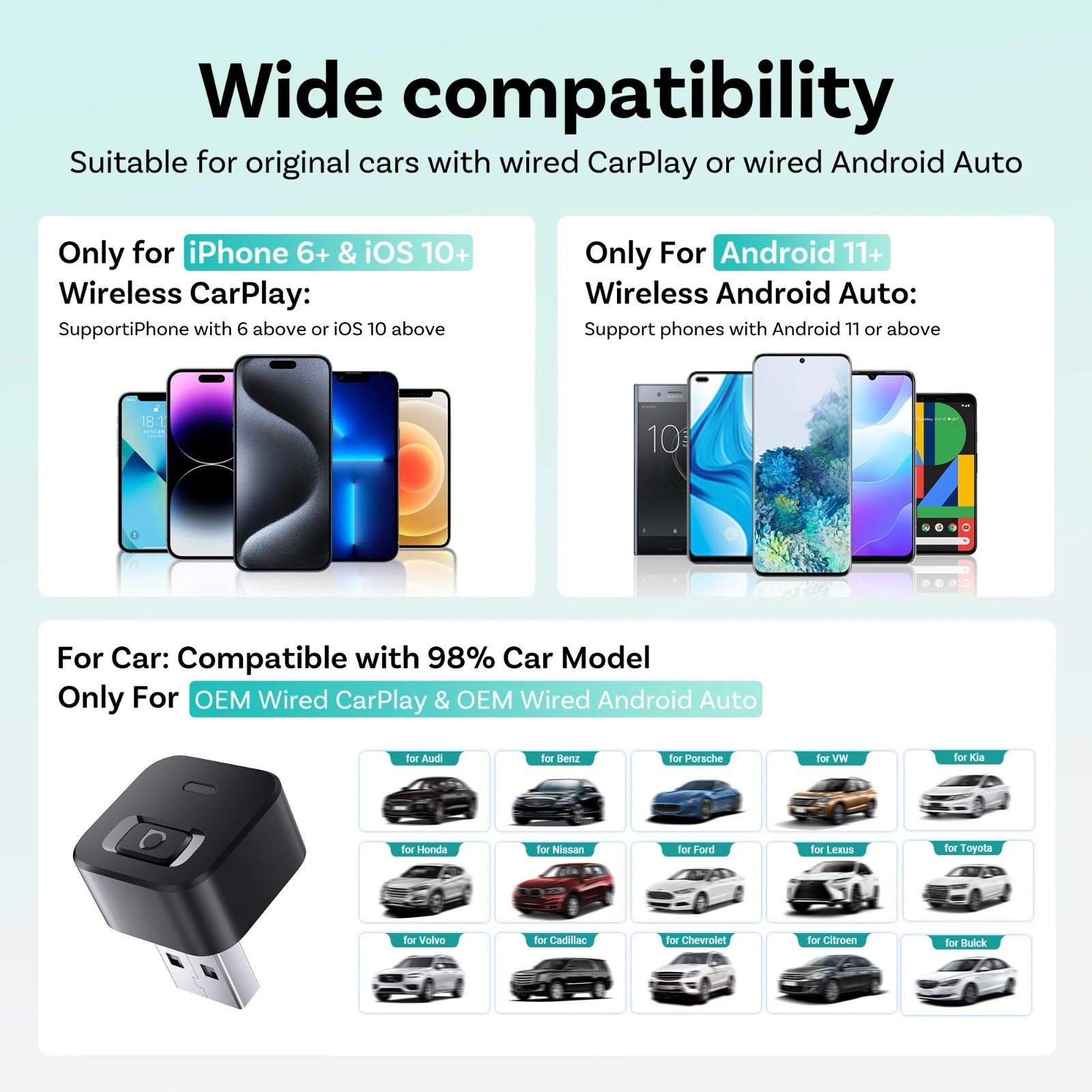 Ottocast Mini Dot Wireless CarPlay/Android Auto Adapter Dongle USB Plug & Play